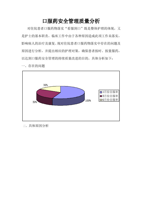 口服药安全管理质量分析