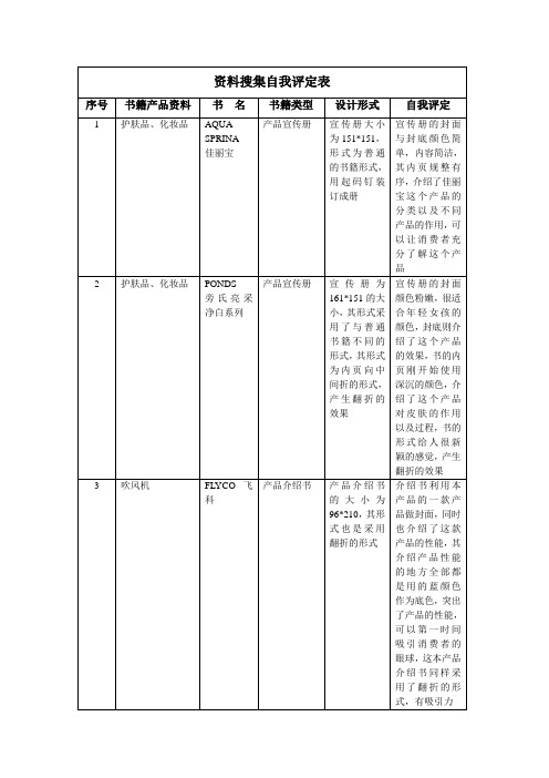 书籍装帧设计附表一