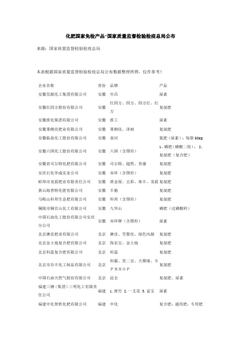 化肥国家免检产品