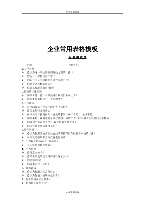 【企业常用表格模板】面试谈话构成表