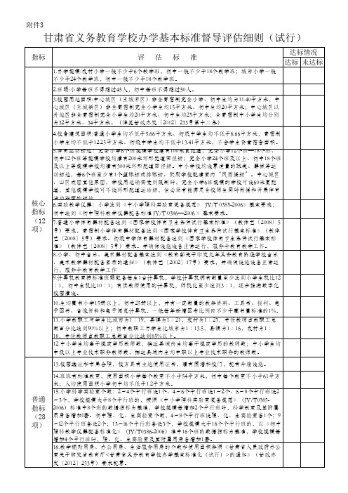 甘肃省义务教育学校办学基本标准督导评估细则(试行)