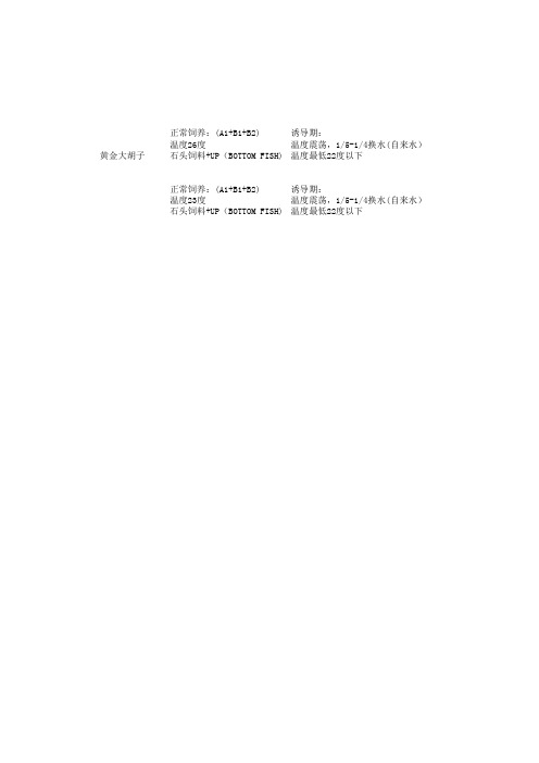鱼类繁殖记录