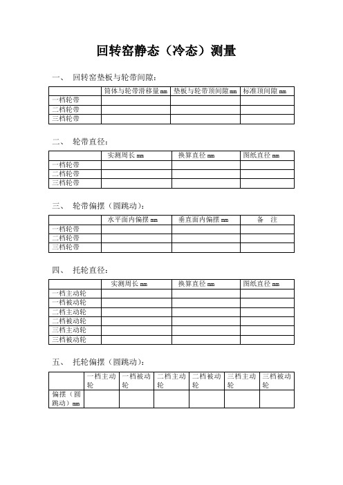 回转窑测量报告