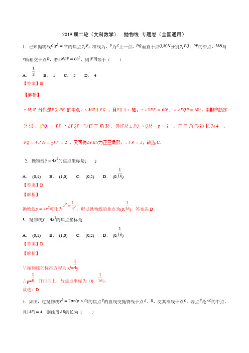 2019届二轮(文科数学)   抛物线 专题卷(全国通用)