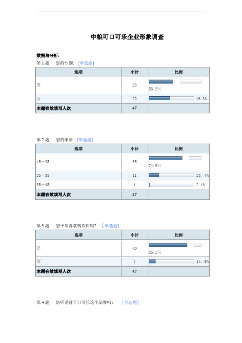 中粮可口可乐企业形象调查报告