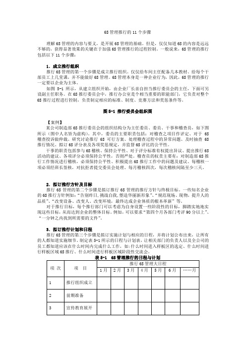 6S管理推行的11个步骤