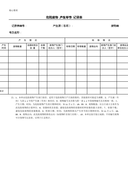 危险废物 产生环节 记录表格模板