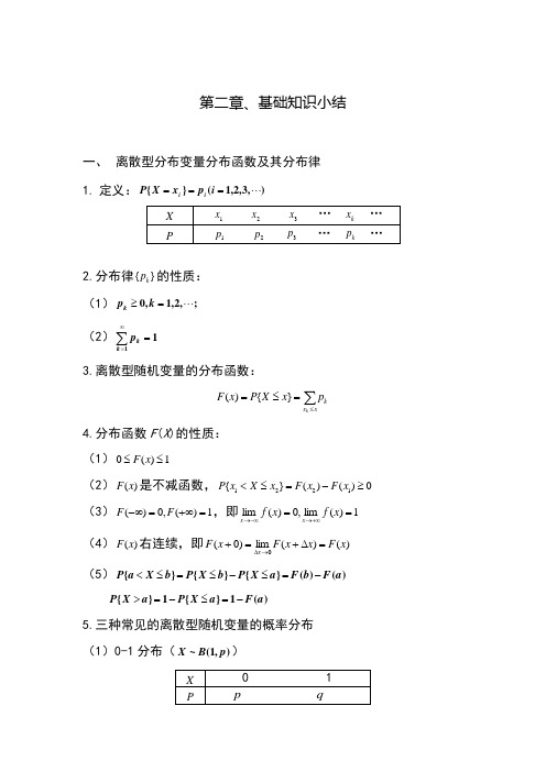 概率论与数理统计第二章基础知识小结