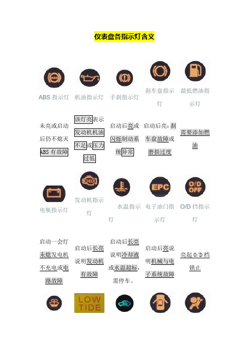 2017年科目一相关图标整理
