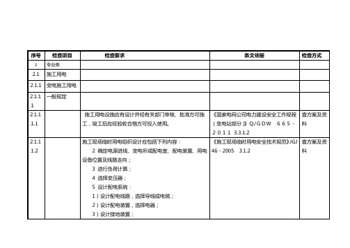 输变电工程安全检查表2(专业类公用)