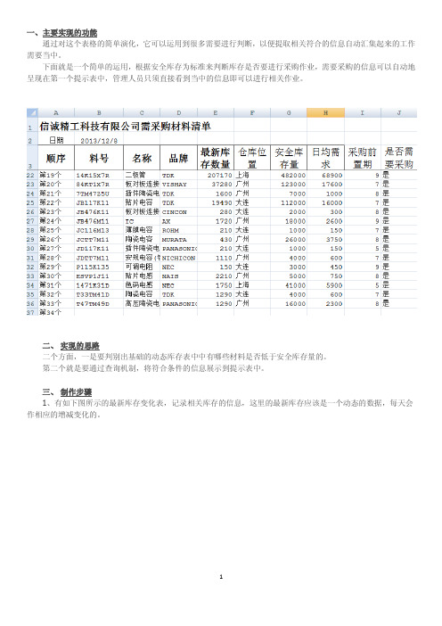 使用Excel制作安全库存自动提醒的表格
