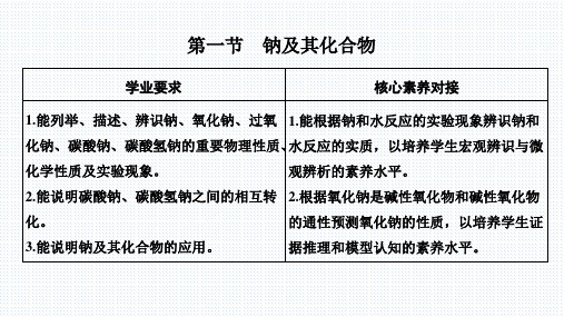 【人教版化学】《钠及其化合物》ppt精品教学1