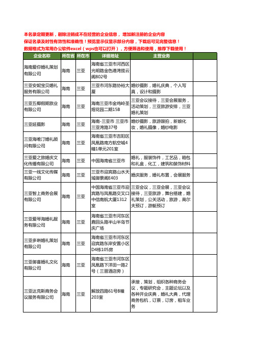 新版海南省三亚婚礼工商企业公司商家名录名单联系方式大全33家