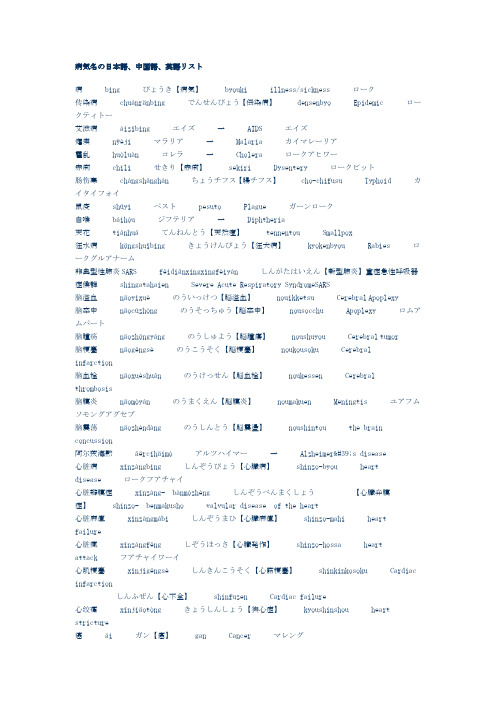 日语疾病类词汇