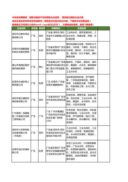 新版广东省水冷工业冷水机工商企业公司商家名录名单联系方式大全120家