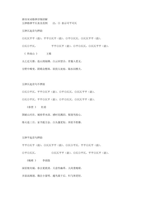 唐诗宋词格律详细讲解(1)