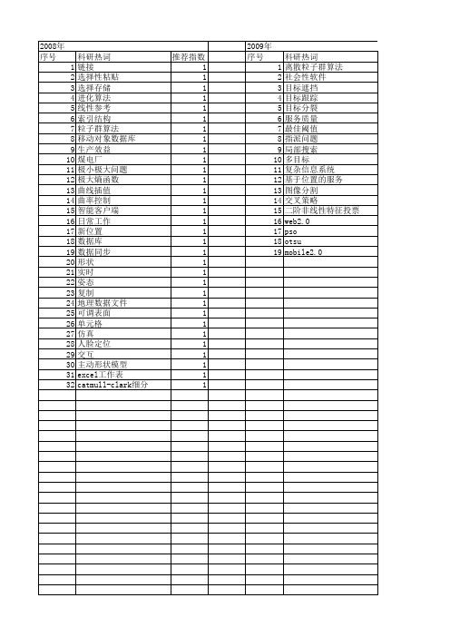 【计算机应用】_位置更新_期刊发文热词逐年推荐_20140728