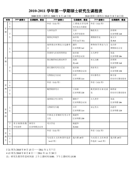 吉林大学2010-2011学年第一学期考古硕士课程表