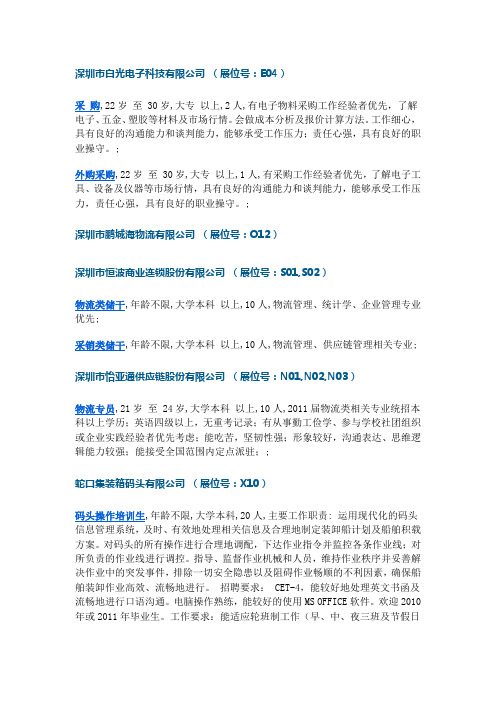 深圳双选会实力名单