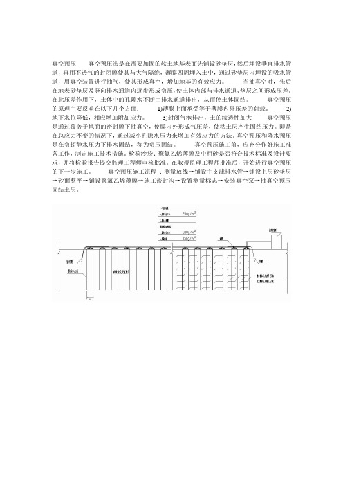 真空预压法