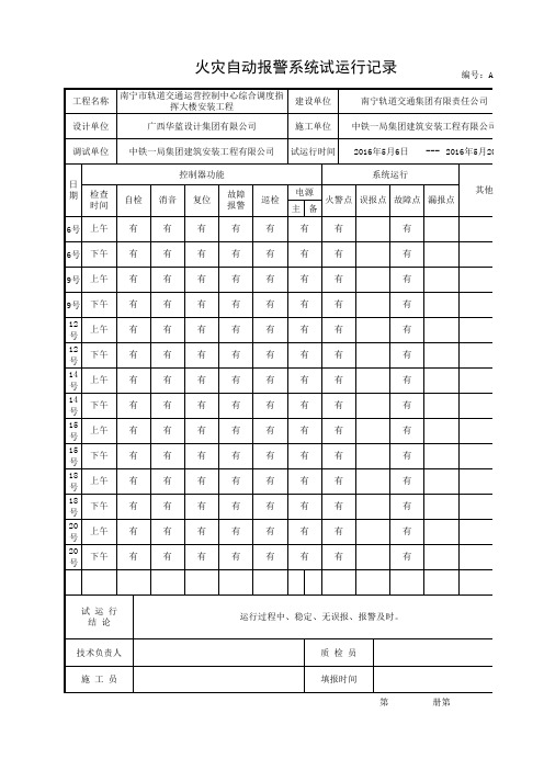 A 栋火灾自动报警系统试运行记录