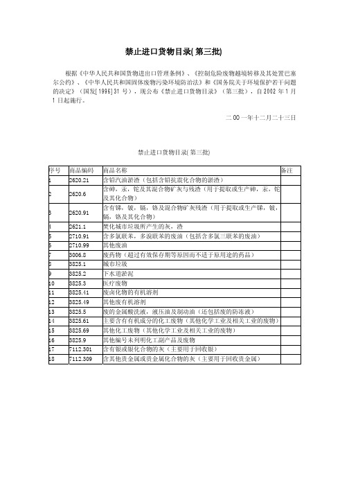 20011223--禁止进口货物目录(第三批)