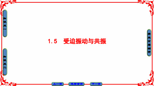 第1章 1.5 受迫振动与共振