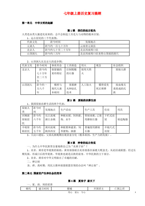 七年级历史上册 复习资料 岳麓版