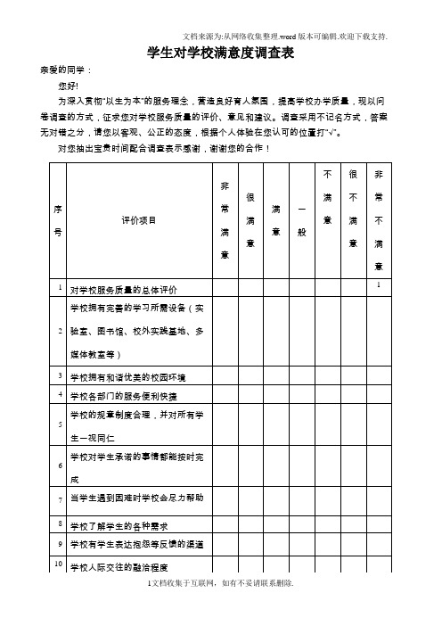 学生对学校满意度调查表55