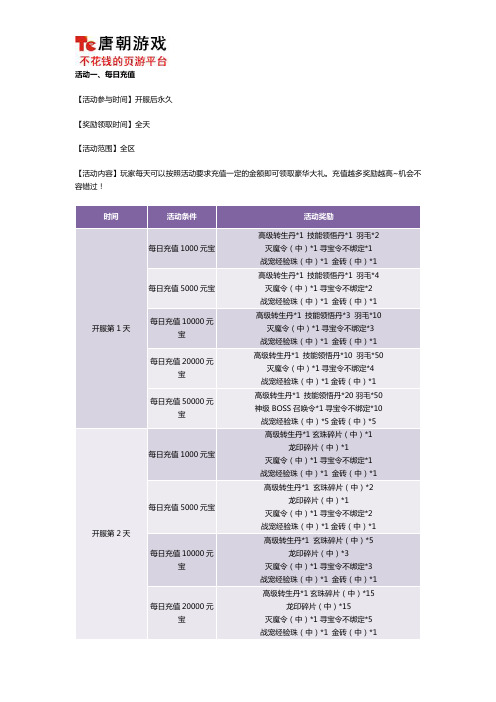 天地诸神每日充值活动介绍
