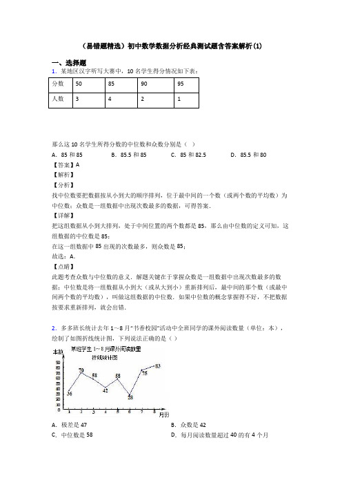 (易错题精选)初中数学数据分析经典测试题含答案解析(1)