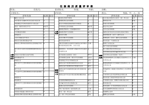 住院病历质量评分表