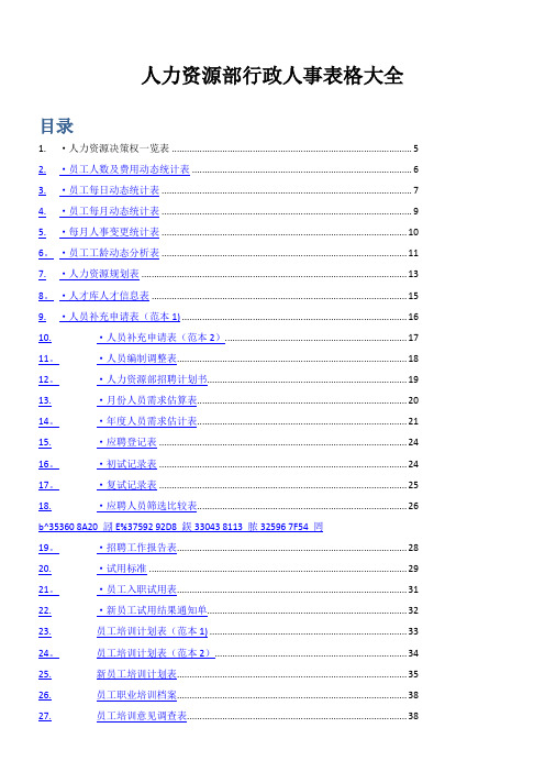 人力资源部行政人事表格大全(125页)