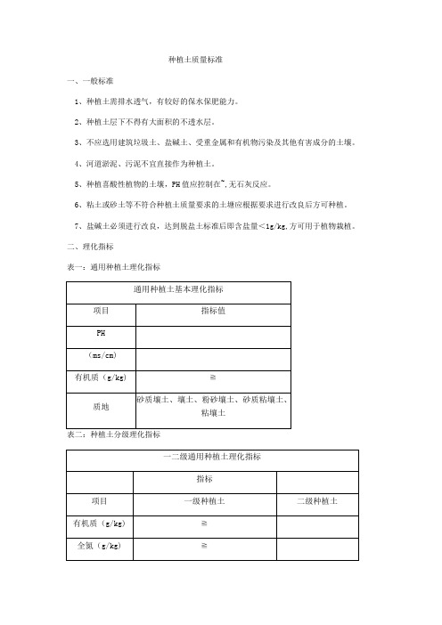 种植土标准 (1)