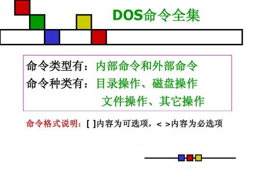 DOS命令全集