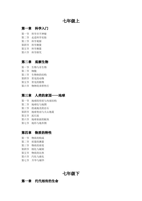 科学目录