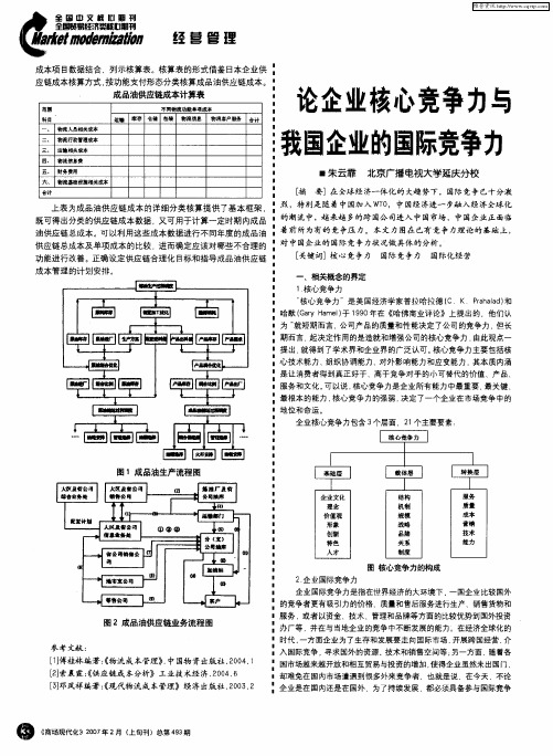 论企业核心竞争力与我国企业的国际竞争力