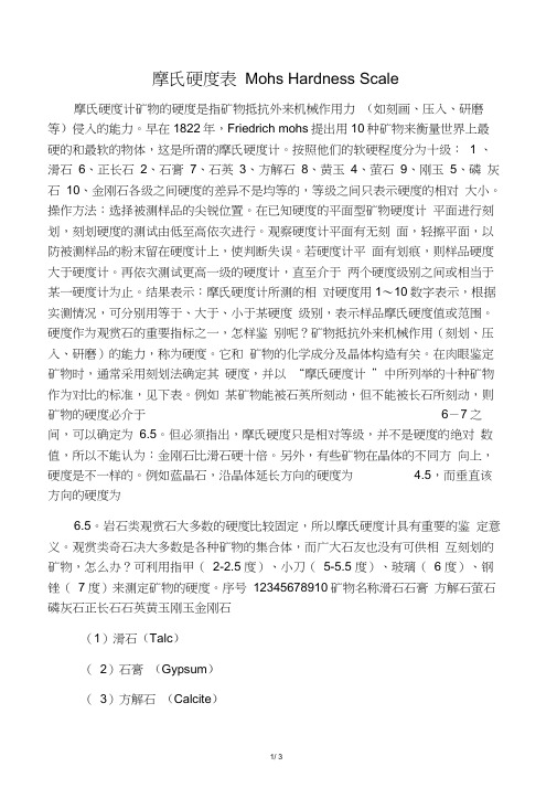 摩氏硬度表MohsHardnessScale
