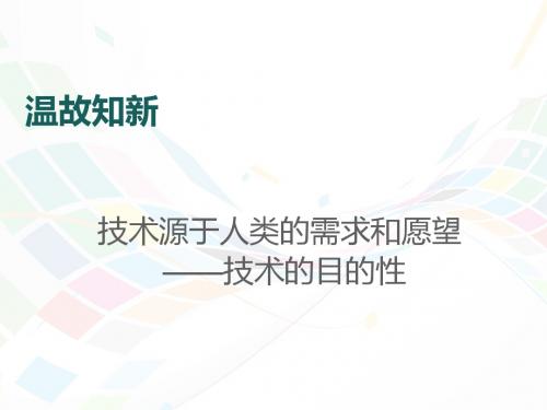 1.2技术的发明与革新2018
