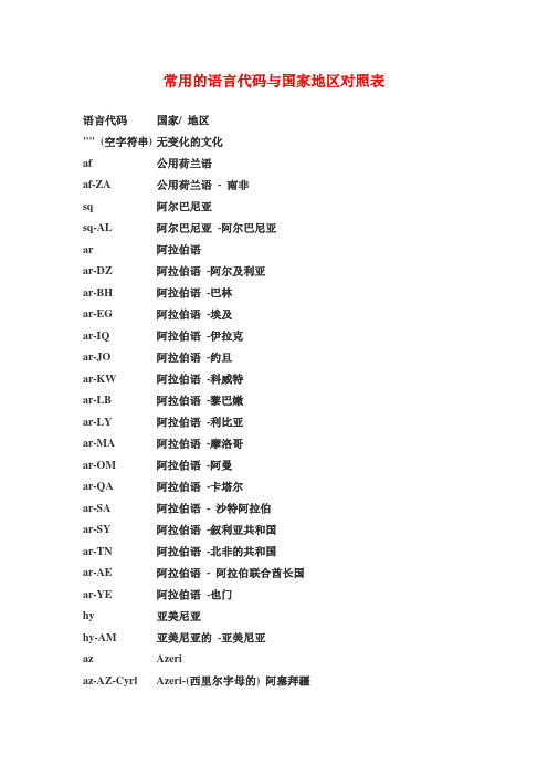 常用的语言代码与国家地区对照表