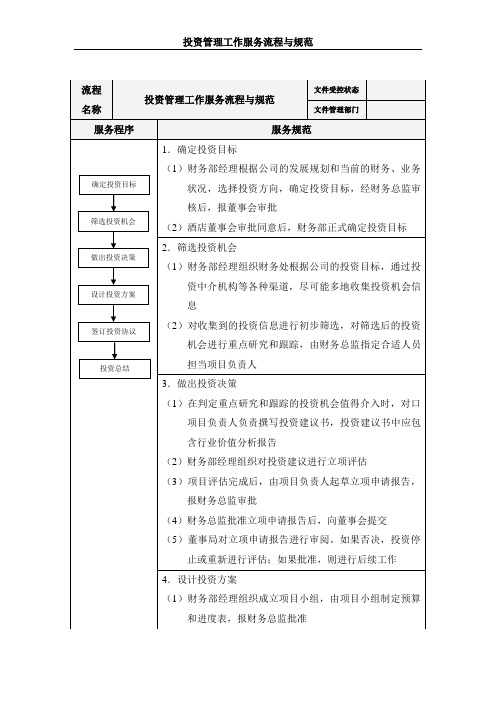 投资管理工作服务流程与规范