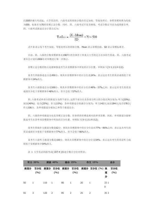 英语四六级成绩换算方式