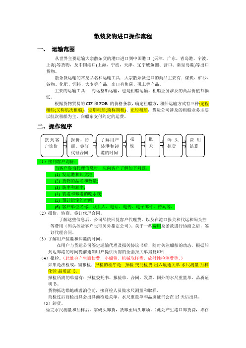 散杂货货代进口操作