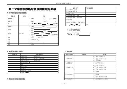 有机合成和推断知识梳理