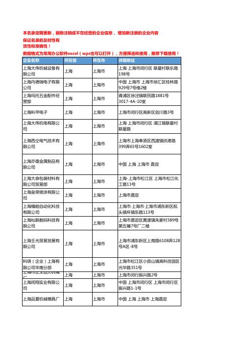 2020新版上海市塑料机械设备工商企业公司名录名单黄页联系方式大全441家