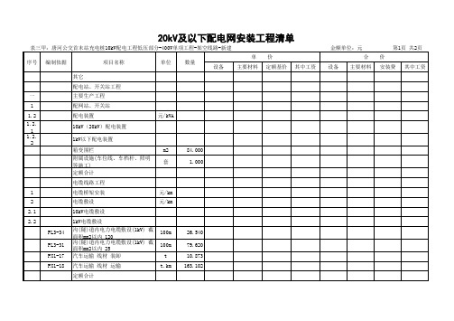 20kV及以下配电网安装工程清单