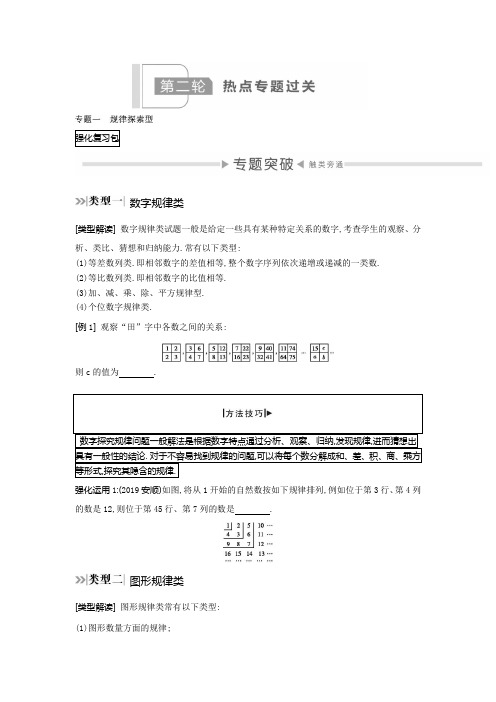 2020中考数学复习测试：热点专题突破 专题一 规律探索型