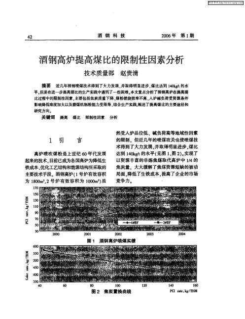 酒钢高炉提高煤比的限制性因素分析