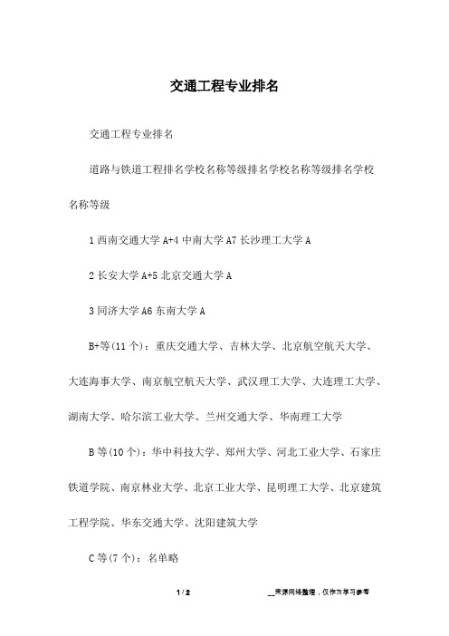 交通工程专业排名