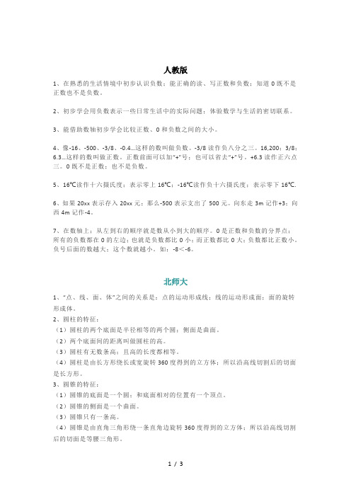 最新六年级下册数学第一单元知识点汇总(人教版+北师大+苏教版)